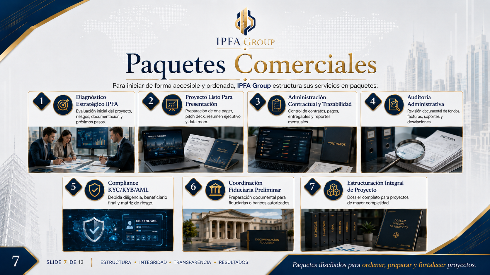 Presentacion corporativa IPFA Group 7