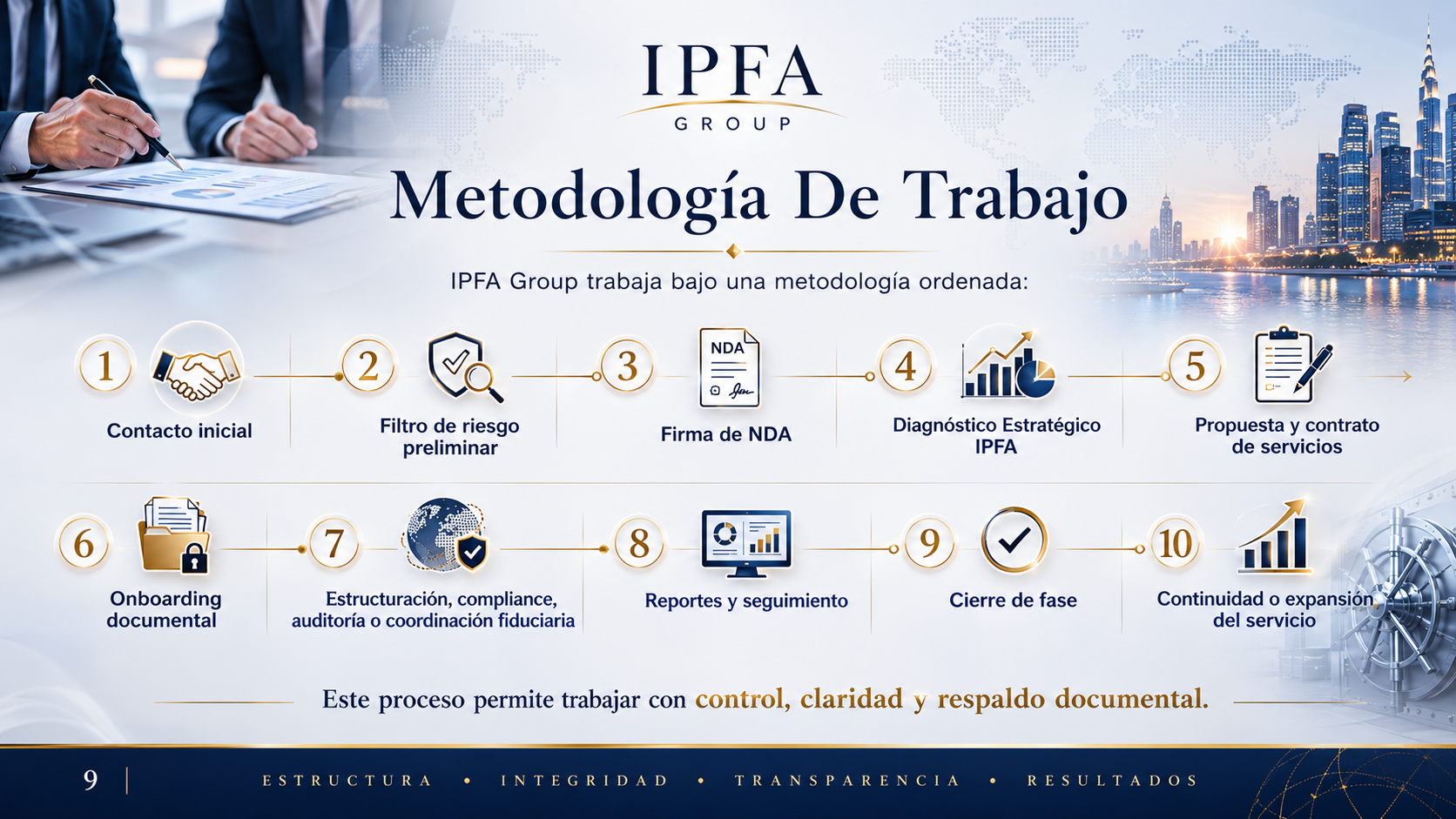 Presentacion corporativa IPFA Group 9